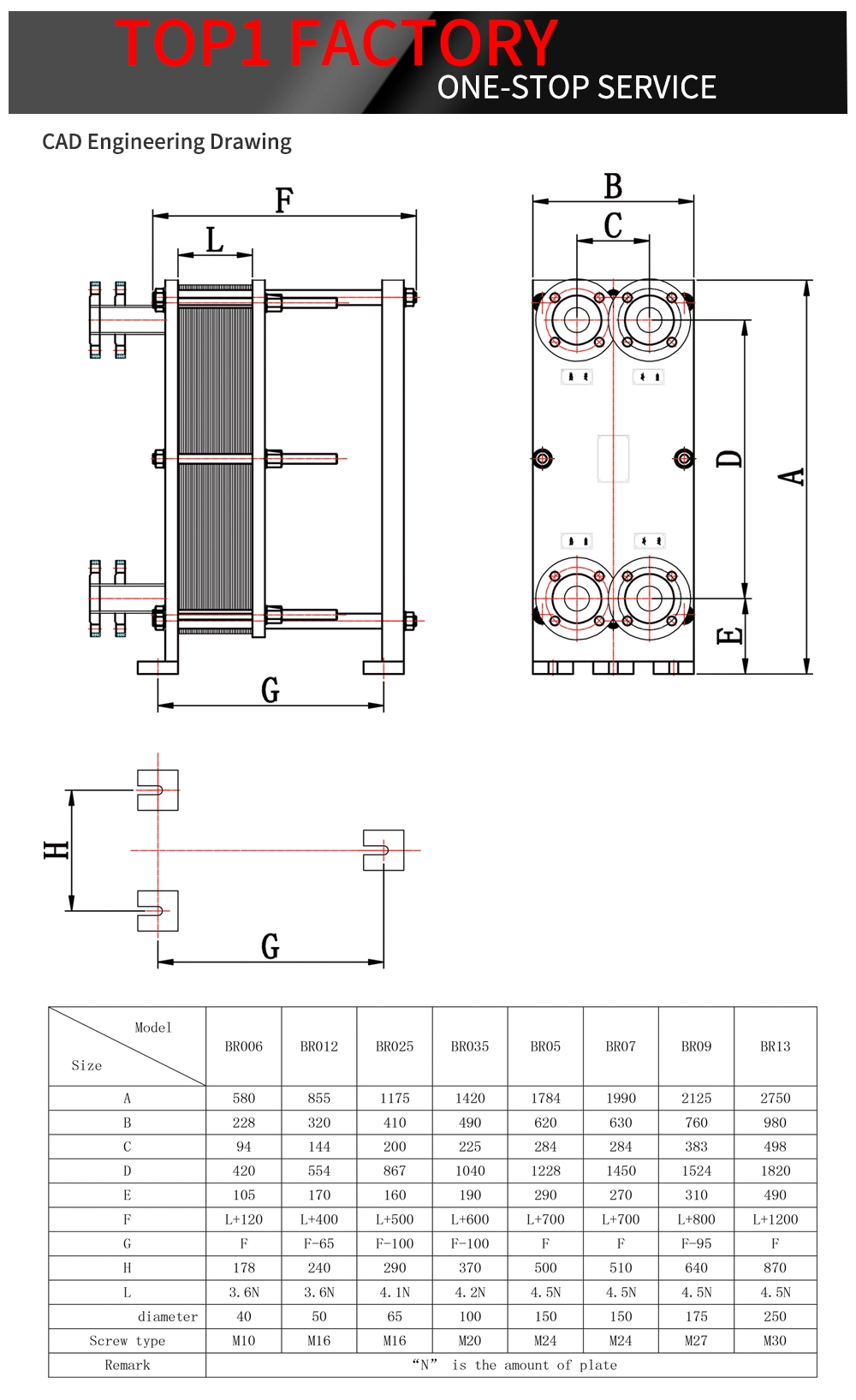 Factory Customized Rubber Plate and Gasket for Plate Heat Exchanger 304/316L